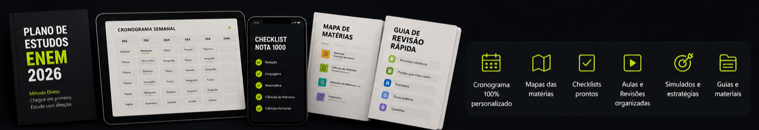 Materiais do Aprova Direto — tablet, celular, mapa de matérias e guia de revisão organizados lado a lado